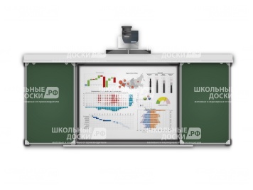 Раздвижная рельсовая система для интерактивной доски 300х120 см РСД37.9